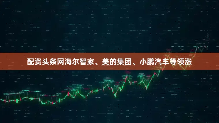 配资头条网海尔智家、美的集团、小鹏汽车等领涨
