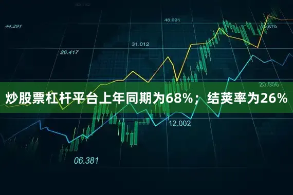 炒股票杠杆平台上年同期为68%；结荚率为26%