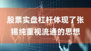 股票实盘杠杆体现了张锡纯重视流通的思想